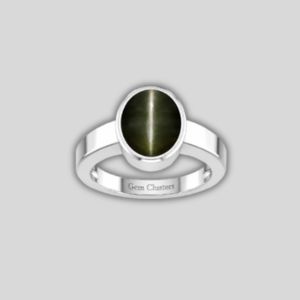 Quartz Cat's Eye Sterling Silver Ring (R1)